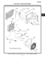 Предварительный просмотр 40 страницы Cushman TURF-TRUCKSTER Service & Repair Manual