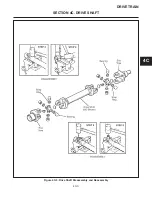 Предварительный просмотр 54 страницы Cushman TURF-TRUCKSTER Service & Repair Manual