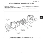 Предварительный просмотр 62 страницы Cushman TURF-TRUCKSTER Service & Repair Manual