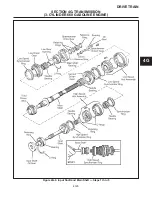 Предварительный просмотр 67 страницы Cushman TURF-TRUCKSTER Service & Repair Manual