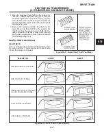 Предварительный просмотр 69 страницы Cushman TURF-TRUCKSTER Service & Repair Manual