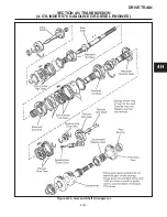 Предварительный просмотр 81 страницы Cushman TURF-TRUCKSTER Service & Repair Manual