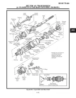 Предварительный просмотр 83 страницы Cushman TURF-TRUCKSTER Service & Repair Manual