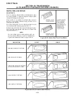 Предварительный просмотр 86 страницы Cushman TURF-TRUCKSTER Service & Repair Manual