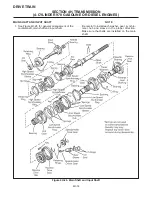 Предварительный просмотр 92 страницы Cushman TURF-TRUCKSTER Service & Repair Manual