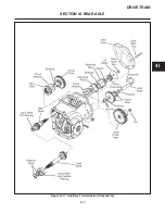 Предварительный просмотр 107 страницы Cushman TURF-TRUCKSTER Service & Repair Manual