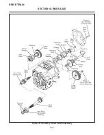 Предварительный просмотр 110 страницы Cushman TURF-TRUCKSTER Service & Repair Manual