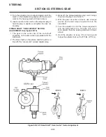 Предварительный просмотр 141 страницы Cushman TURF-TRUCKSTER Service & Repair Manual