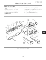 Предварительный просмотр 164 страницы Cushman TURF-TRUCKSTER Service & Repair Manual