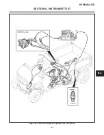 Предварительный просмотр 168 страницы Cushman TURF-TRUCKSTER Service & Repair Manual