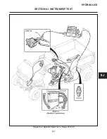 Предварительный просмотр 170 страницы Cushman TURF-TRUCKSTER Service & Repair Manual