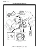 Предварительный просмотр 171 страницы Cushman TURF-TRUCKSTER Service & Repair Manual