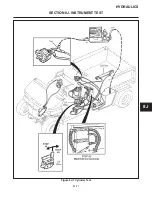 Предварительный просмотр 176 страницы Cushman TURF-TRUCKSTER Service & Repair Manual