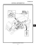 Предварительный просмотр 178 страницы Cushman TURF-TRUCKSTER Service & Repair Manual