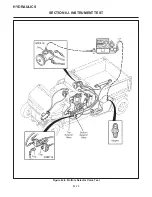 Предварительный просмотр 179 страницы Cushman TURF-TRUCKSTER Service & Repair Manual