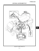 Предварительный просмотр 186 страницы Cushman TURF-TRUCKSTER Service & Repair Manual