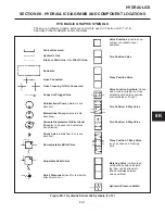 Предварительный просмотр 187 страницы Cushman TURF-TRUCKSTER Service & Repair Manual