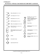 Предварительный просмотр 188 страницы Cushman TURF-TRUCKSTER Service & Repair Manual