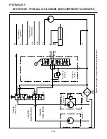 Предварительный просмотр 190 страницы Cushman TURF-TRUCKSTER Service & Repair Manual