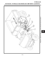 Предварительный просмотр 191 страницы Cushman TURF-TRUCKSTER Service & Repair Manual