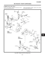 Предварительный просмотр 198 страницы Cushman TURF-TRUCKSTER Service & Repair Manual