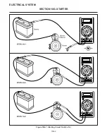 Предварительный просмотр 214 страницы Cushman TURF-TRUCKSTER Service & Repair Manual