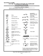 Предварительный просмотр 234 страницы Cushman TURF-TRUCKSTER Service & Repair Manual