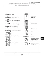 Предварительный просмотр 235 страницы Cushman TURF-TRUCKSTER Service & Repair Manual