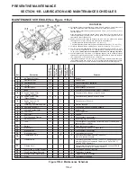 Предварительный просмотр 246 страницы Cushman TURF-TRUCKSTER Service & Repair Manual