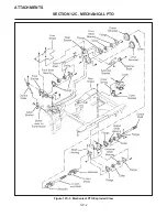 Предварительный просмотр 251 страницы Cushman TURF-TRUCKSTER Service & Repair Manual