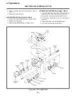 Предварительный просмотр 256 страницы Cushman TURF-TRUCKSTER Service & Repair Manual