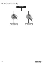 Предварительный просмотр 16 страницы Custom Audio Electronics 915DW011000300 User Manual