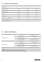 Предварительный просмотр 60 страницы Custom Audio Electronics 915DW011000300 User Manual