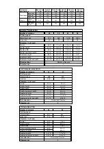 Предварительный просмотр 28 страницы Custom Audio Electronics Custom User Manual