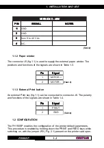 Предварительный просмотр 12 страницы Custom Audio Electronics FH190SP User Manual