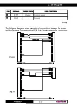 Предварительный просмотр 16 страницы Custom Audio Electronics FH190SP User Manual