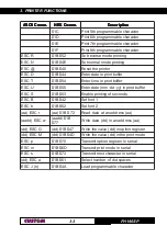 Предварительный просмотр 21 страницы Custom Audio Electronics FH190SP User Manual