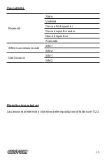 Preview for 45 page of Custom Audio Electronics flipo User Manual