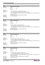 Предварительный просмотр 22 страницы Custom Audio Electronics FT190 II User Manual