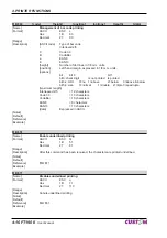 Предварительный просмотр 34 страницы Custom Audio Electronics FT190 II User Manual