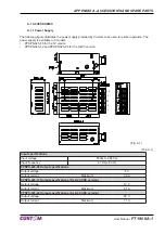 Предварительный просмотр 40 страницы Custom Audio Electronics FT190 II User Manual