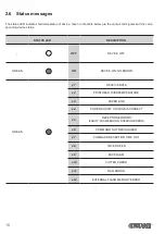 Preview for 18 page of Custom Audio Electronics K-80 User Manual