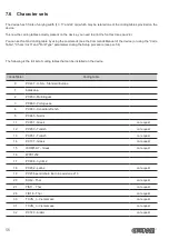 Preview for 56 page of Custom Audio Electronics K-80 User Manual