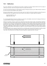 Preview for 67 page of Custom Audio Electronics K-80 User Manual