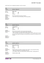 Preview for 7 page of Custom Audio Electronics KM216H Command Reference Manual