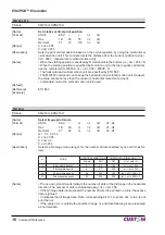 Preview for 16 page of Custom Audio Electronics KM216H Command Reference Manual