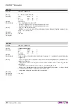 Preview for 20 page of Custom Audio Electronics KM216H Command Reference Manual