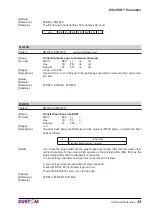 Preview for 25 page of Custom Audio Electronics KM216H Command Reference Manual