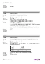 Preview for 28 page of Custom Audio Electronics KM216H Command Reference Manual