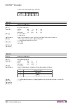 Preview for 42 page of Custom Audio Electronics KM216H Command Reference Manual